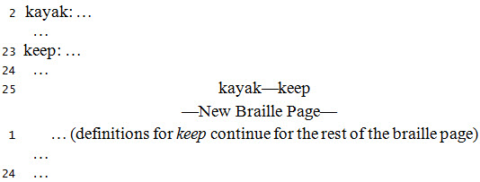 kayak on ln 2, keep on ln 23, kayak—keep on ln 25; next brl pg (definitions for keep continued for rest of brl pg); ln 25 guide words shown in brl
