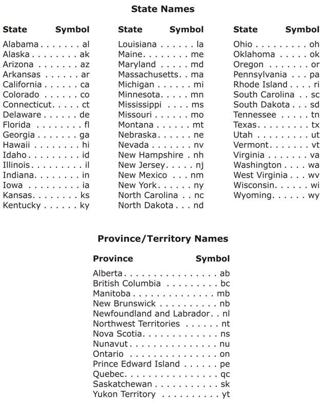 state-abbreviations-list-printable