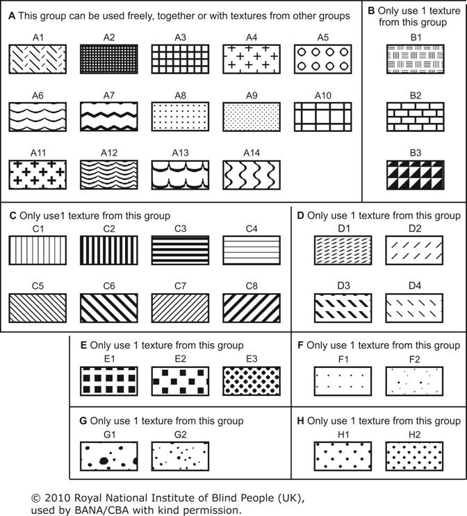 Image: Texture Pallette for Microcapsule Paper