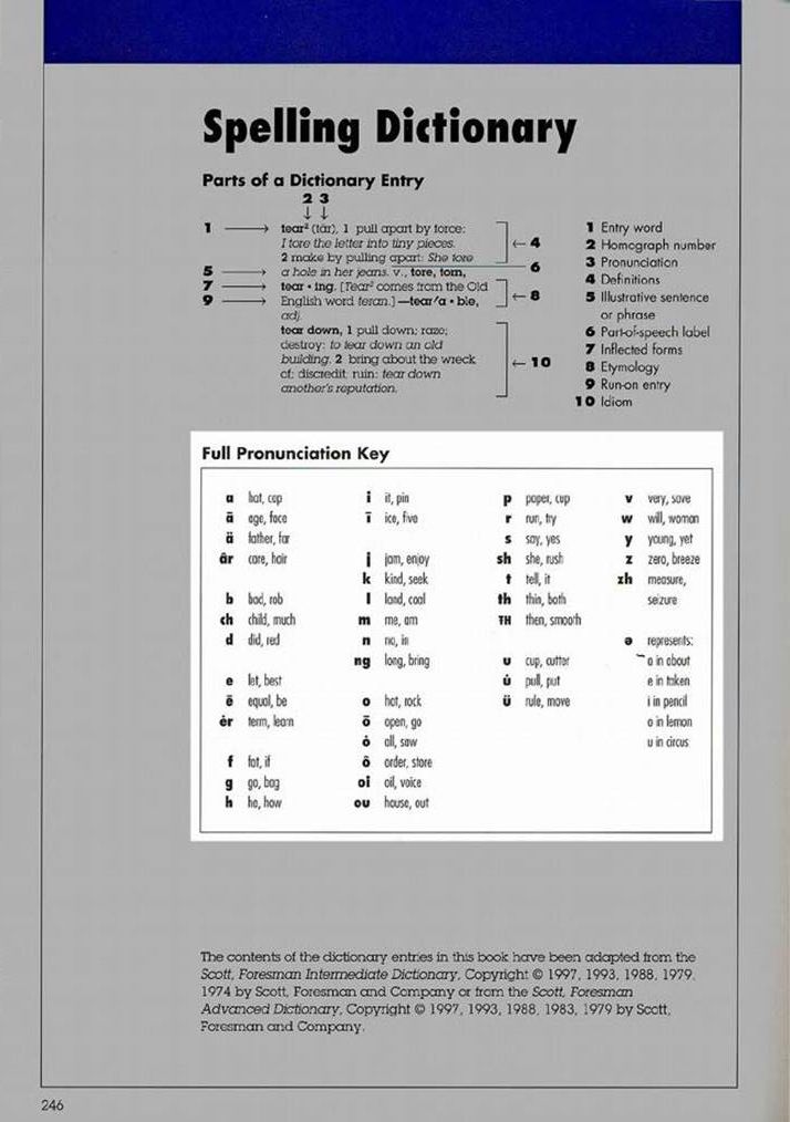 Summary key at bottom of page in spelling dictionary (print only)
