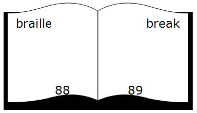 Open book with guide word "braille" on print page 88 and guide word "break" on print page 89
