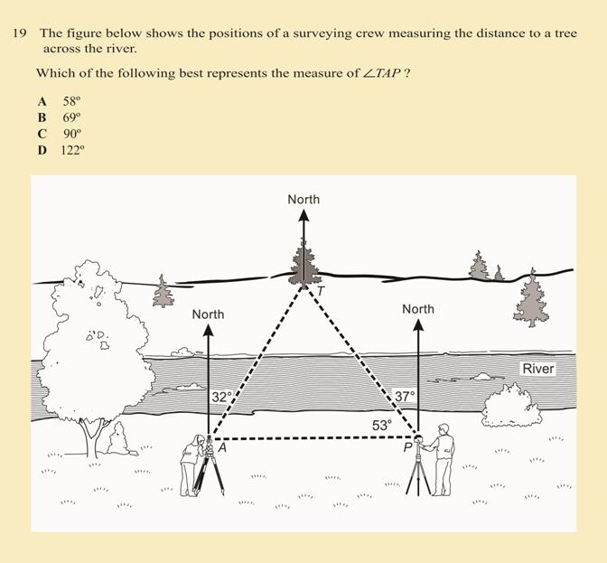 Image: Angles on a survey map