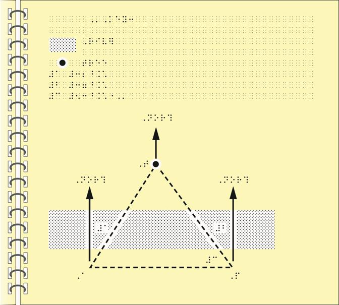 Image: Angles on a survey map tactile graphic with simbraille